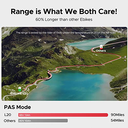 engwe velo electrique homme 20 pouces vélo électrique 48v 13ah batterie, vtt electrique adulte homme shimano 7 vitesses avec écran lcd, 25km/h avec moteur 250w, autonomie... engwe velo electrique homme 20 pouces vélo électrique 48v 13ah batterie, vtt electrique adulte homme shimano 7 vitesses avec écran lcd, 25km/h avec moteur 250w, autonomie...